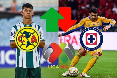 Sobre la hora: Nico Ibáñez, Thiago y los últimos fichajes en cierre de registros del Clausura 2026