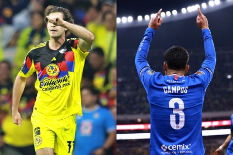 Resumen y Goles América vs Cruz Azul: Un deslucido Clásico Joven en un Estadio Azteca que sigue generando polémica